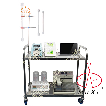 自動液相色譜分離層析儀（配電腦）MF99-3